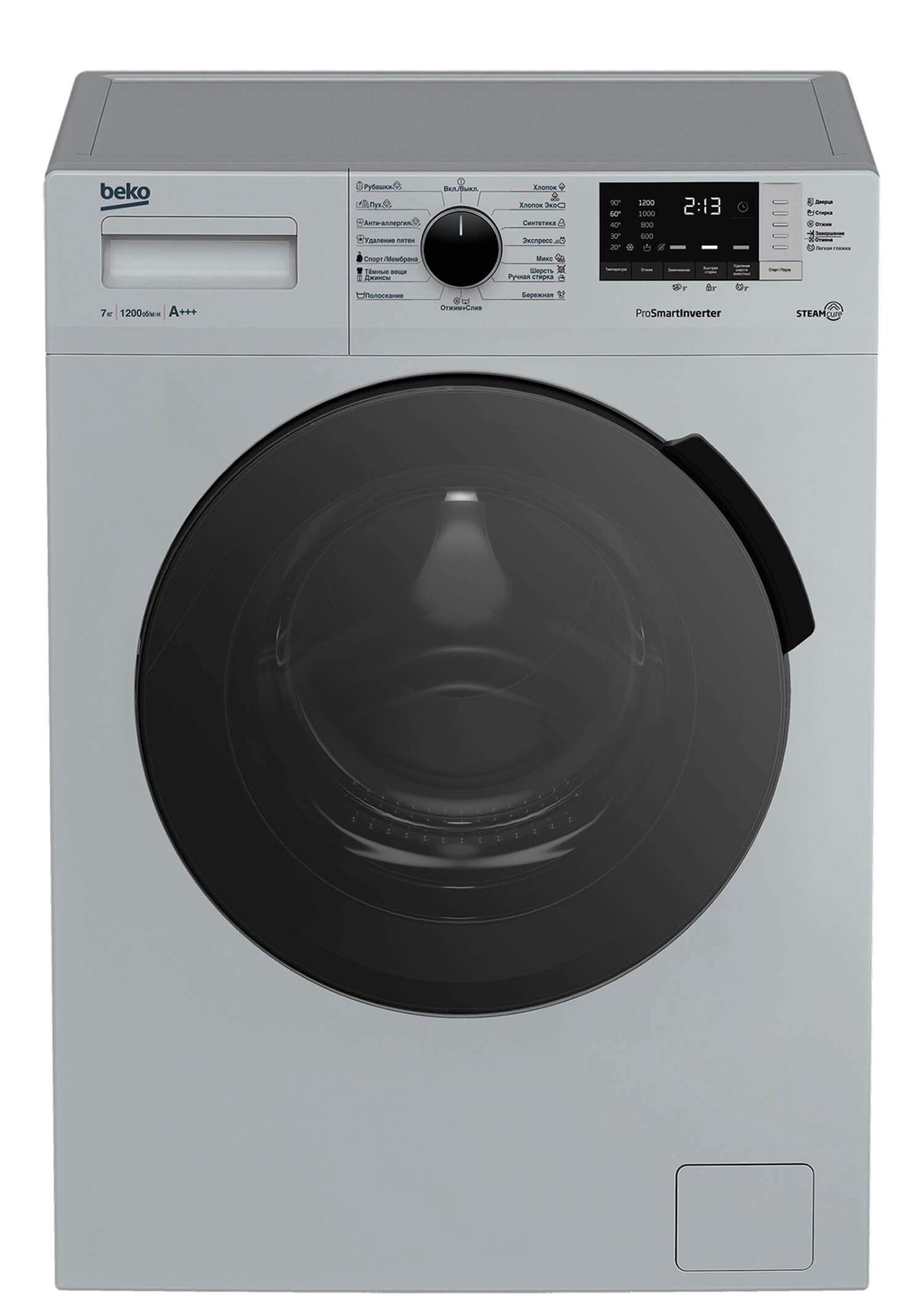 Beko RSPE78612S srb front-tinified